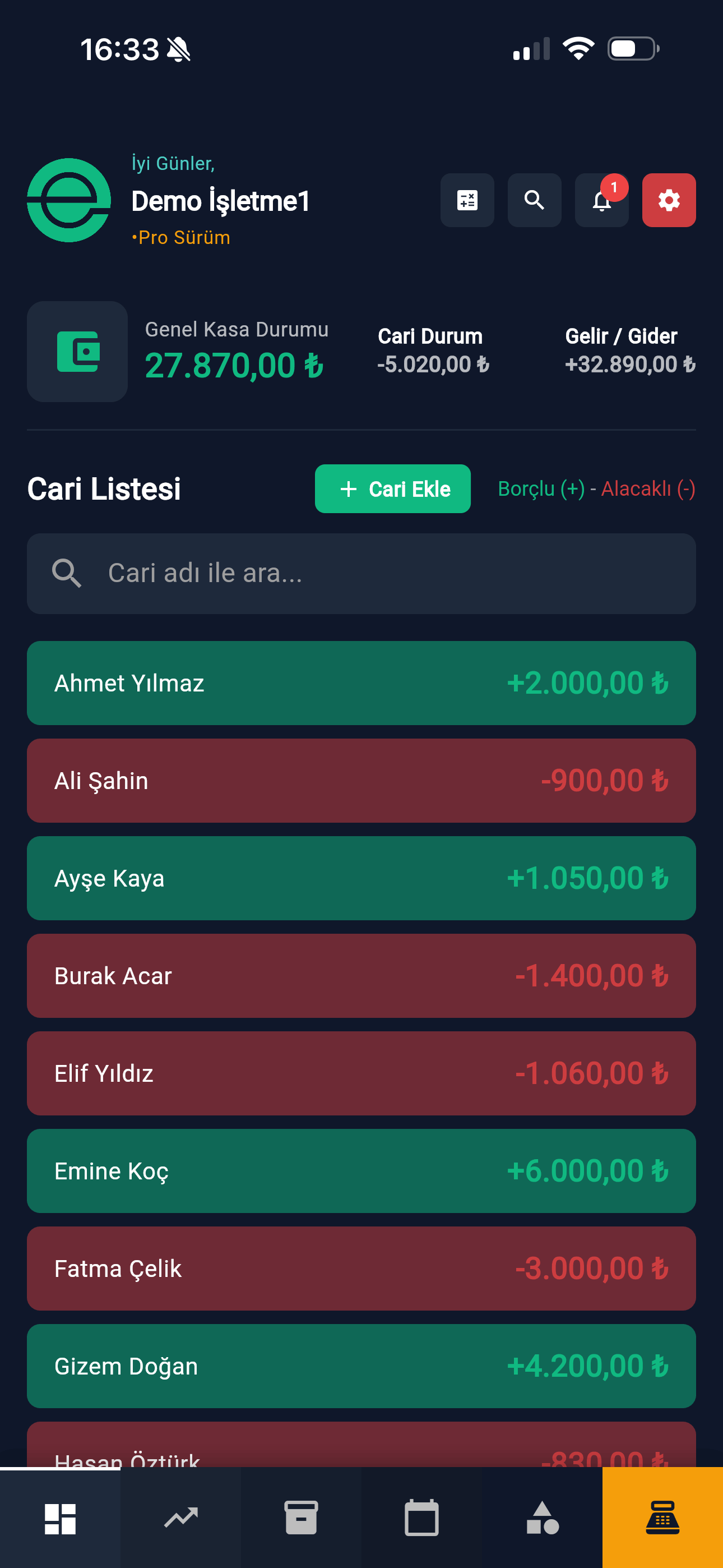 Dashboard