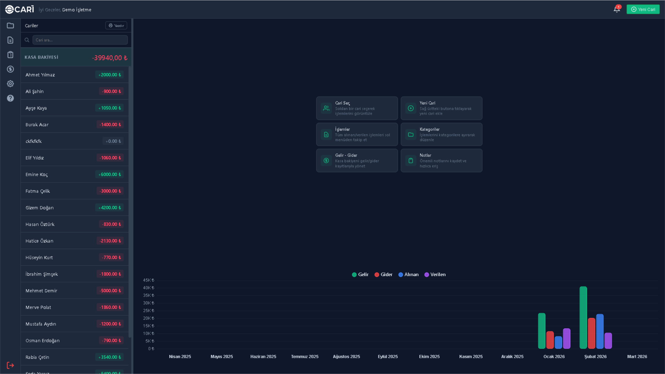 Dashboard 1